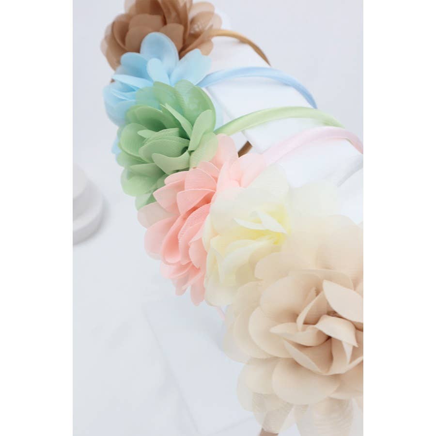 Baby/Kids Sheer Rose Hairband